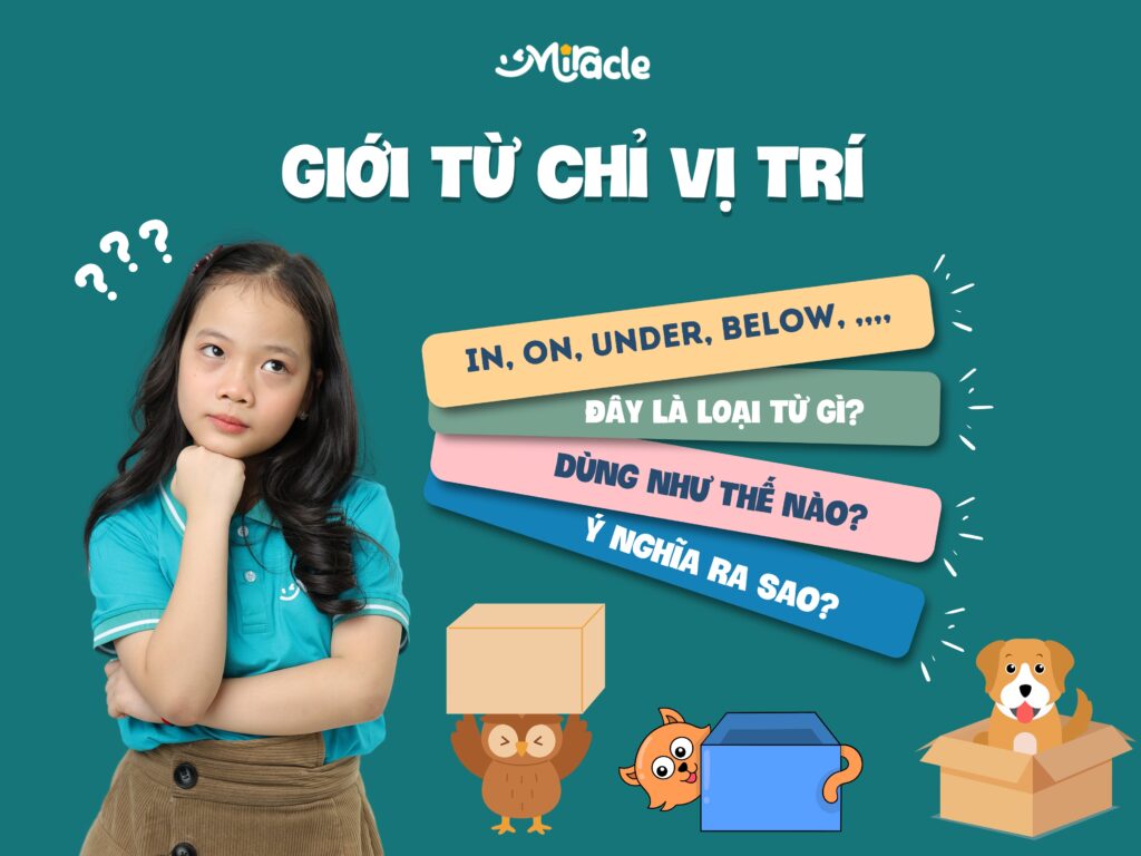 GIỚI TỪ CHỈ VỊ TRÍ