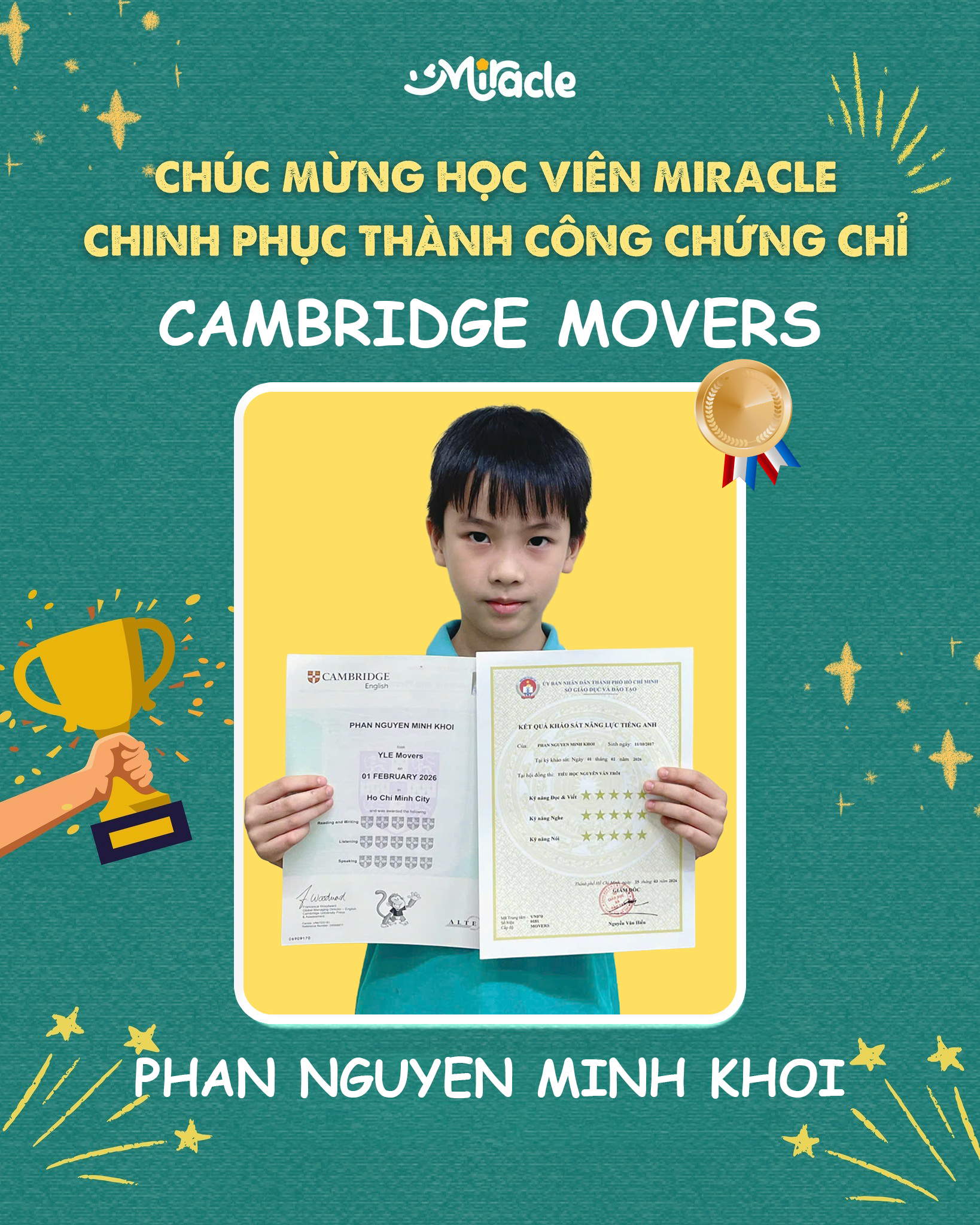 PHAN NGUYEN MINH KHOI
