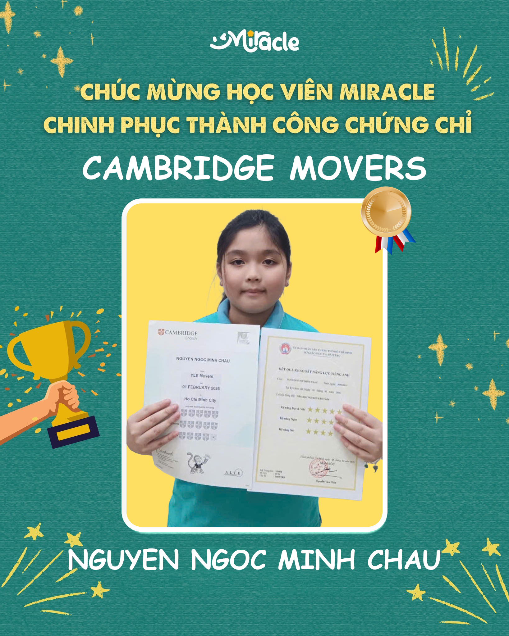 NGUYEN NGOC MINH CHAU