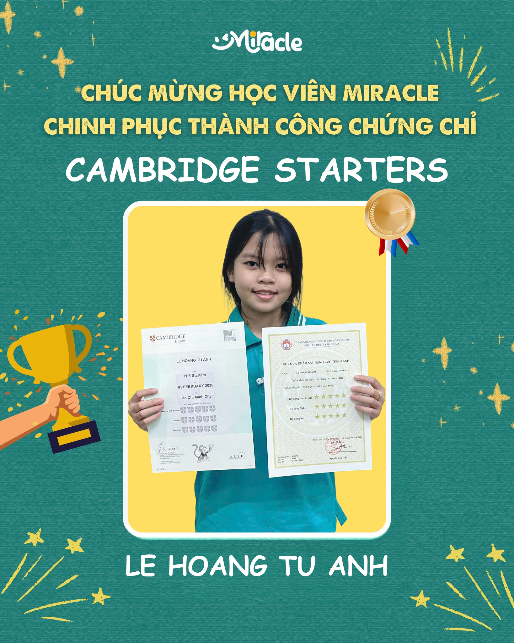 LE HOANG TU ANH