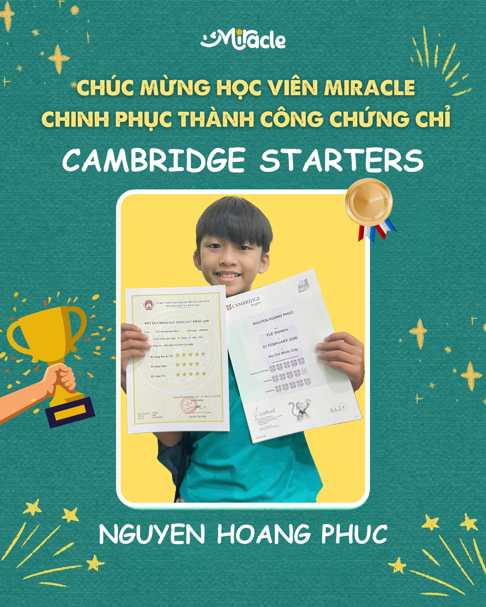 NGUYEN HOANG PHUC